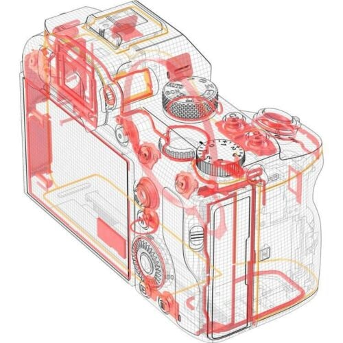 Sony A7 Mark 3 Body Black (ประกันศูนย์) - Image 10