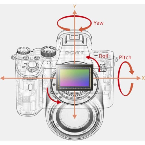 Sony A7 Mark 3 Body Black (ประกันศูนย์) - Image 12