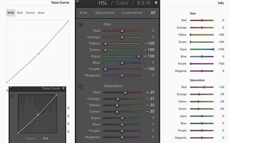 Click เดียวรู้เลย! ว่าภาพนี้ถูกปรับแต่งด้วย Lightroom มาอย่างไร 