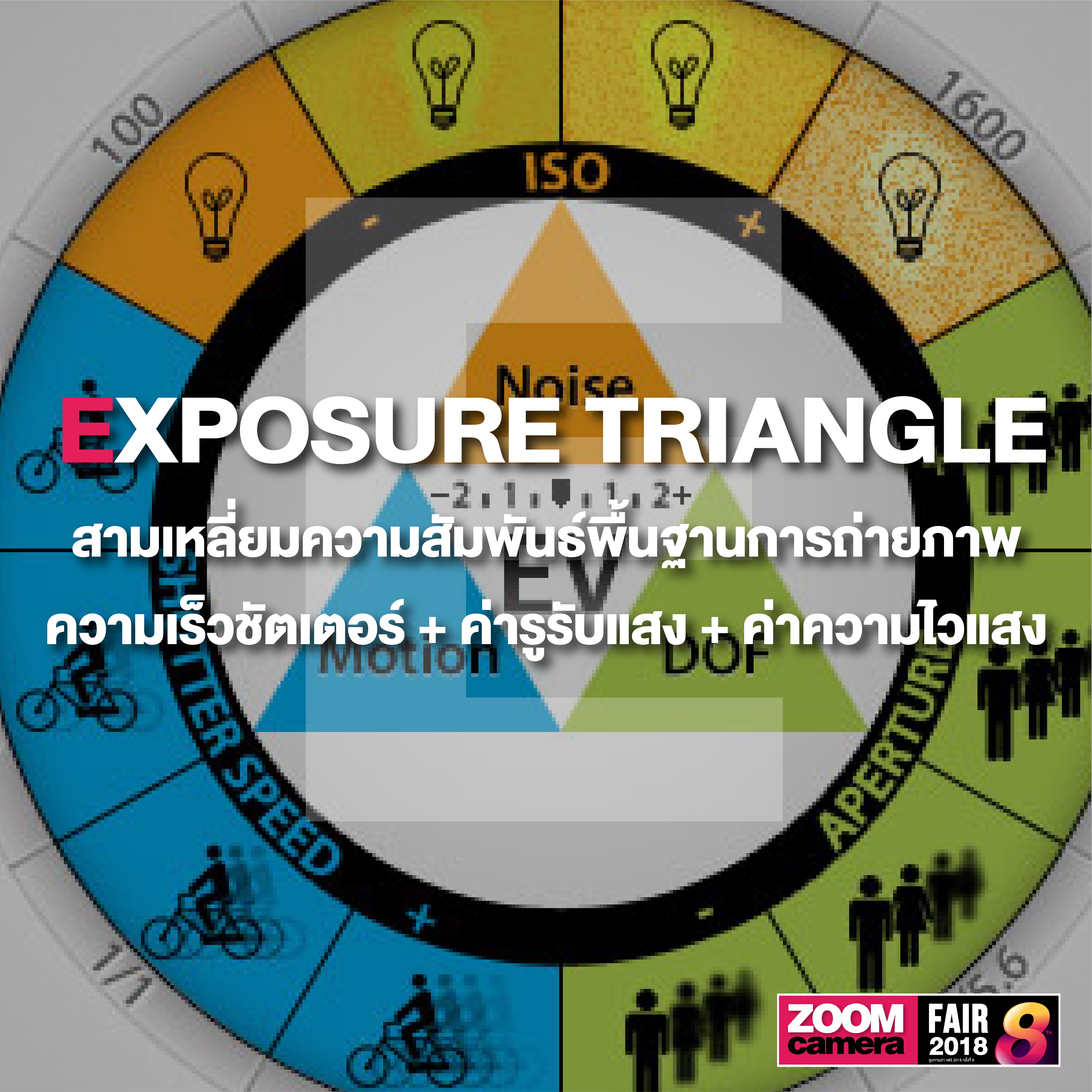 รวม 26 คำศัพท์ช่างภาพน่ารู้ Photography A to Z 7 รวม 26 คำศัพท์ช่างภาพน่ารู้ Photography A to Z