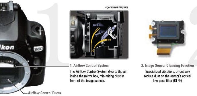 Nikon D60 มีอะไรใหม่