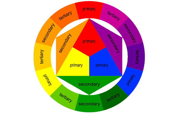 เทคนิคกล้วยๆ เลือกคู่สีที่ใช่เพิ่มความน่าสนใจให้ภาพถ่าย