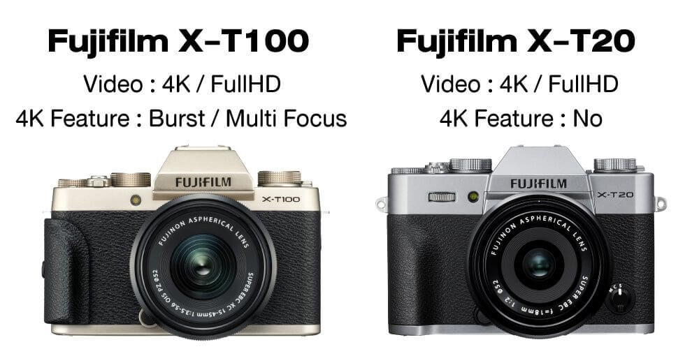 Tips : เปรียบเทียบ Fujifilm X-T100 กับ Fujifilm X-T20