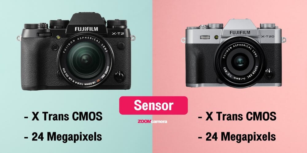เปรียบเทียบ : Fujifilm X-T2 VS Fujifilm X-T20