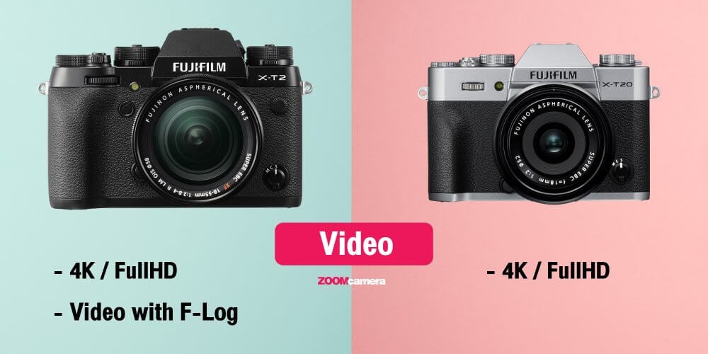 เปรียบเทียบ : Fujifilm X-T2 VS Fujifilm X-T20