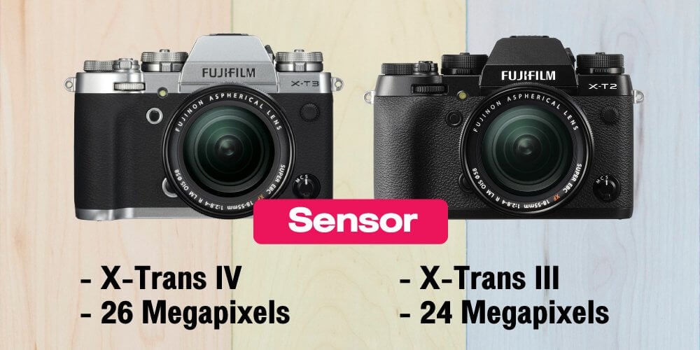 เปรียบเทียบ : Fujifilm X-T3 vs Fujifilm X-T2