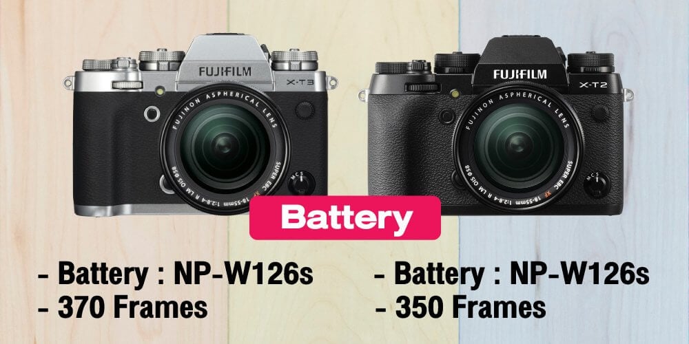 เปรียบเทียบ : Fujifilm X-T3 vs Fujifilm X-T2
