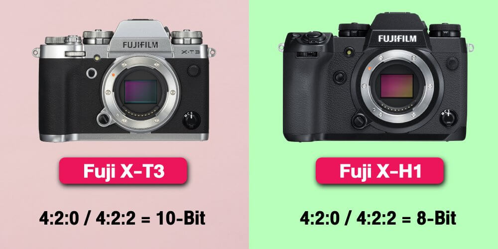 เปรียบเทียบ : Fujifilm X-T3 vs Fujifilm X-H1