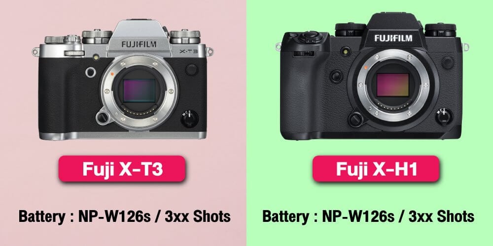 เปรียบเทียบ : Fujifilm X-T3 vs Fujifilm X-H1