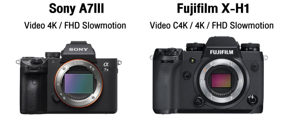 เปรียบเทียบ Sony A7III VS Fujifilm X-H1 ศึกน้องใหม่ของ 2 ค่ายกล้อง Mirrorless