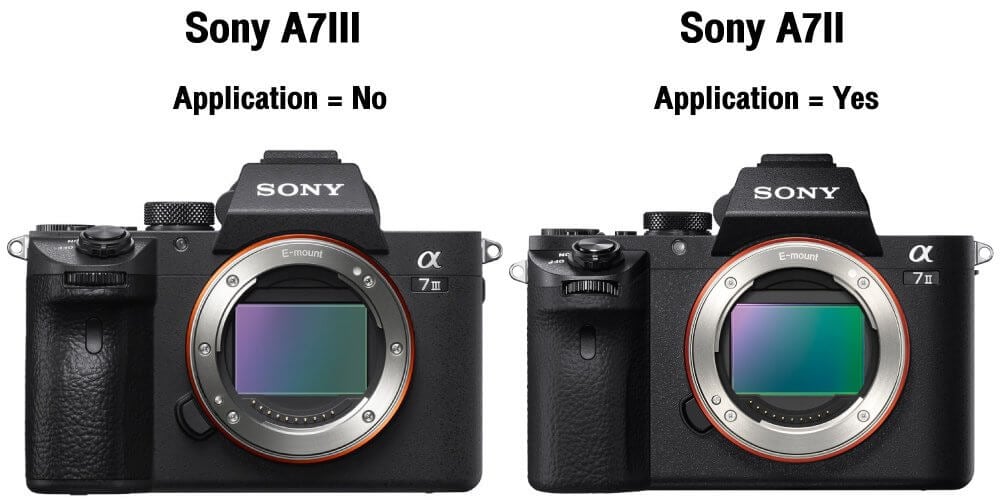  เปรียบเทียบ Sony A7III VS Sony A7II มีอะไรใหม่ ดีกว่ากันยังไง