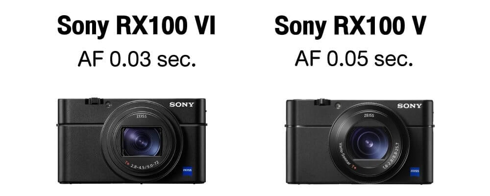 เปรียบเทียบ : Sony RX100 VI และ Sony RX100 V กล้อง Compact High-End