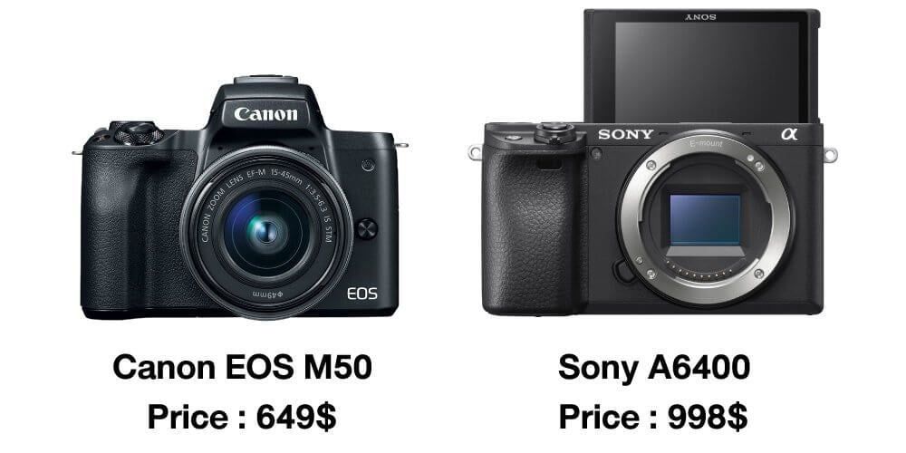 Guide : 8 เรื่องควรรู้ก่อนซื้อ Sony A6400