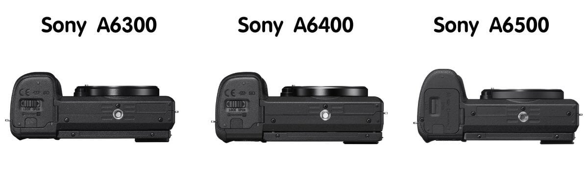 Guide : 8 เรื่องควรรู้ก่อนซื้อ Sony A6400