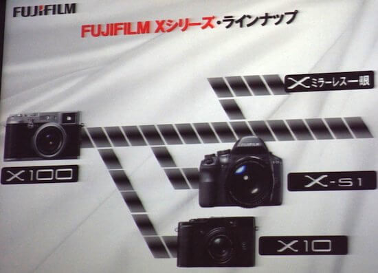 Fuji แอบเผยสเปก X-S1 กล้อง superzoom high-end 