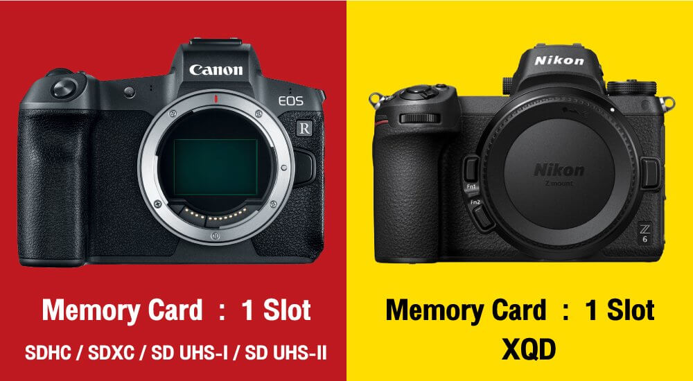 เปรียบเทียบ : ศึก Mirrorless 2 ค่ายยักษ์ EOS R vs Nikon Z6 
