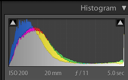 Basic Guide : Exposure แบบไหน ที่ใช่สำหรับภาพ Landscape 10 Histogram meaning 7 zoomcamera