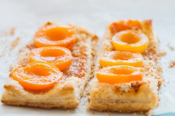 Tips : 5 เทคนิคพื้นฐานในการถ่ายภาพอาหาร 4 Tip Tutorial For Beginner Food Photography zoomcamera content 0