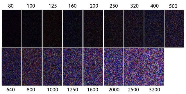Tips : วิธีถ่ายภาพในที่แสงน้อย Low Light Photography 12 iso digi 3 zoomcamera 4