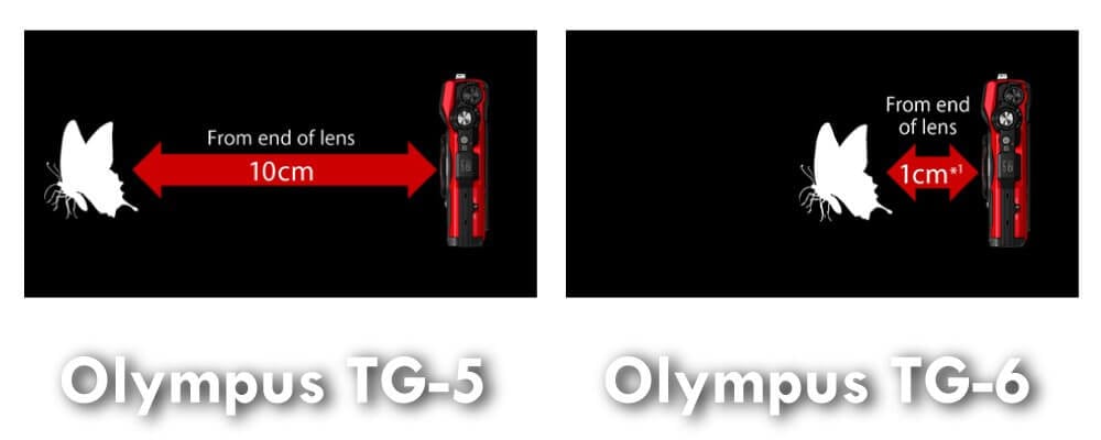 Olympus TG-6 กล้องสายลุย พันธุ์อึด สุดแกร่ง