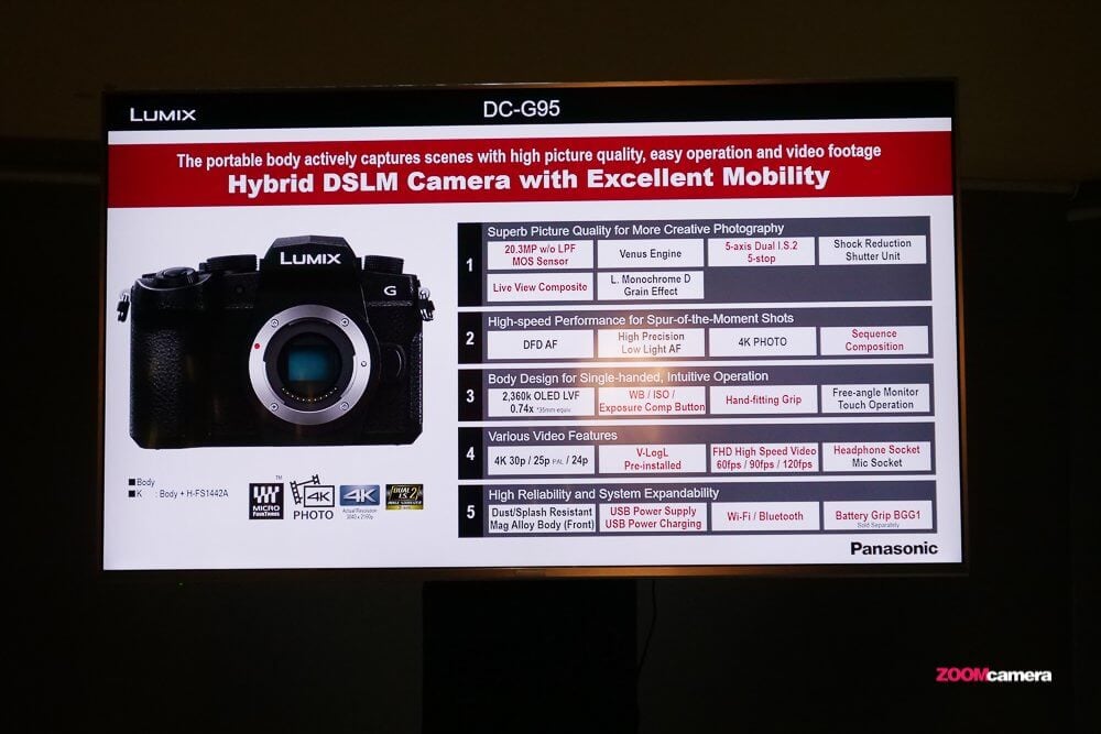 Panasonic เปิดตัวพร้อมปล่อยราคาไทย Panasonic Lumix G95