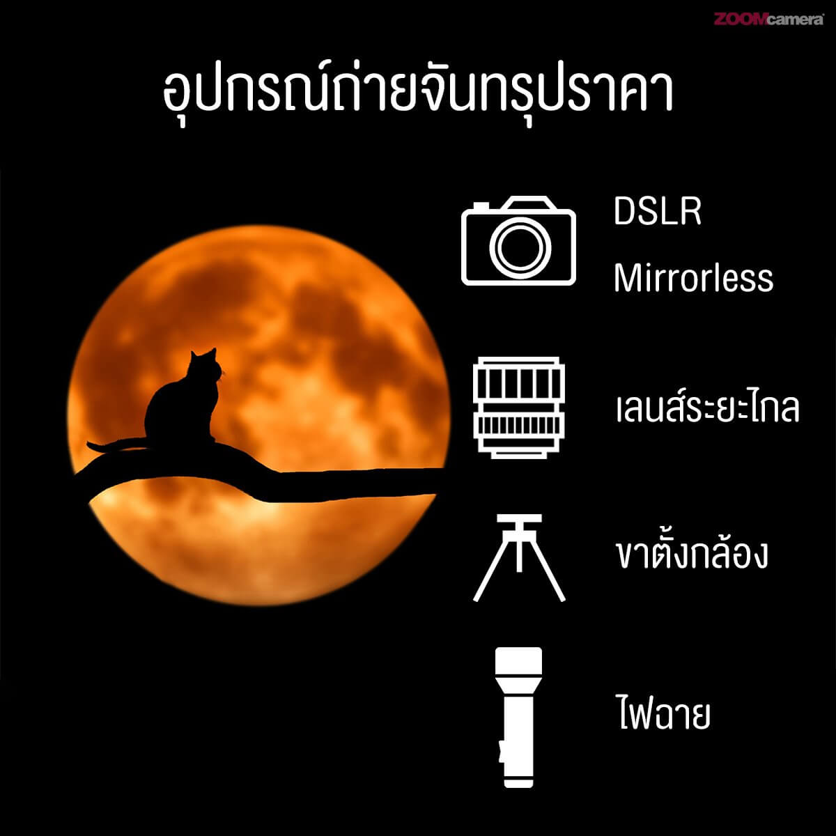 วิธีการถ่ายพระจันทร์ อุปกรณ์ การเตรียมตัว และการเซ็ตค่ากล้อง