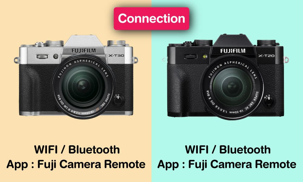 ** เปรียบเทียบ : Fujifilm X-T30 vs Fujifilm X-T20 พี่น้องฮิฟเตอร์ **
