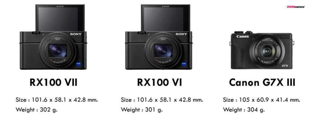 เปรียบเทียบ : RX100 VII vs RX100 VI vs Canon G7X III