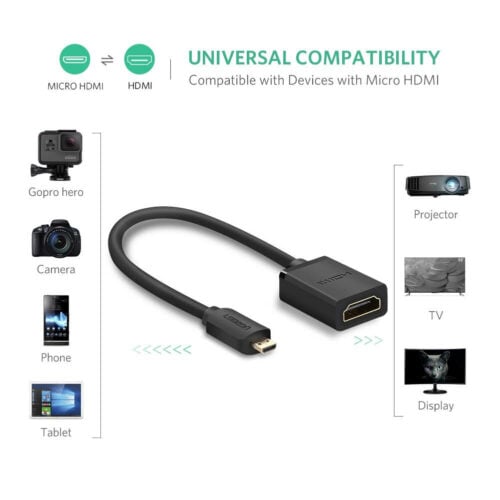 Ugreen 20134 Micro HDMI male to HDMI female Adapter Cable 22cm (Black) - Image 2