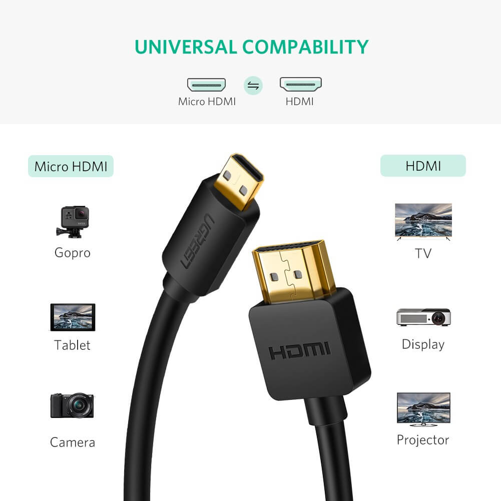 Ugreen 30102 hotsell
