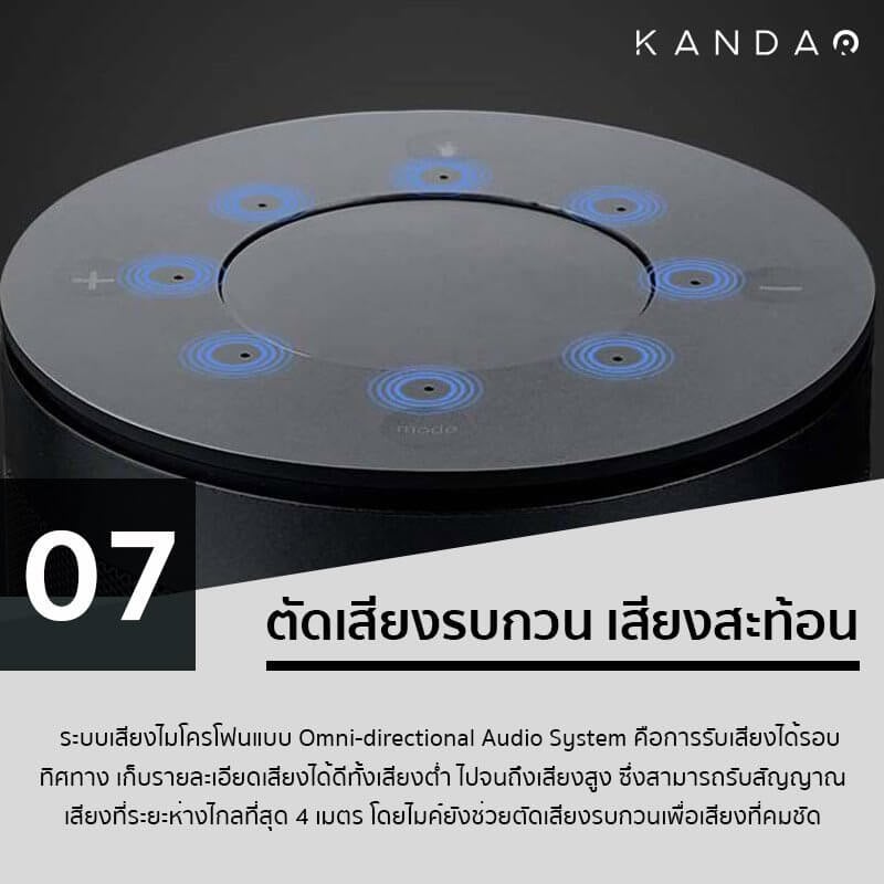 Kandao Meeting 8