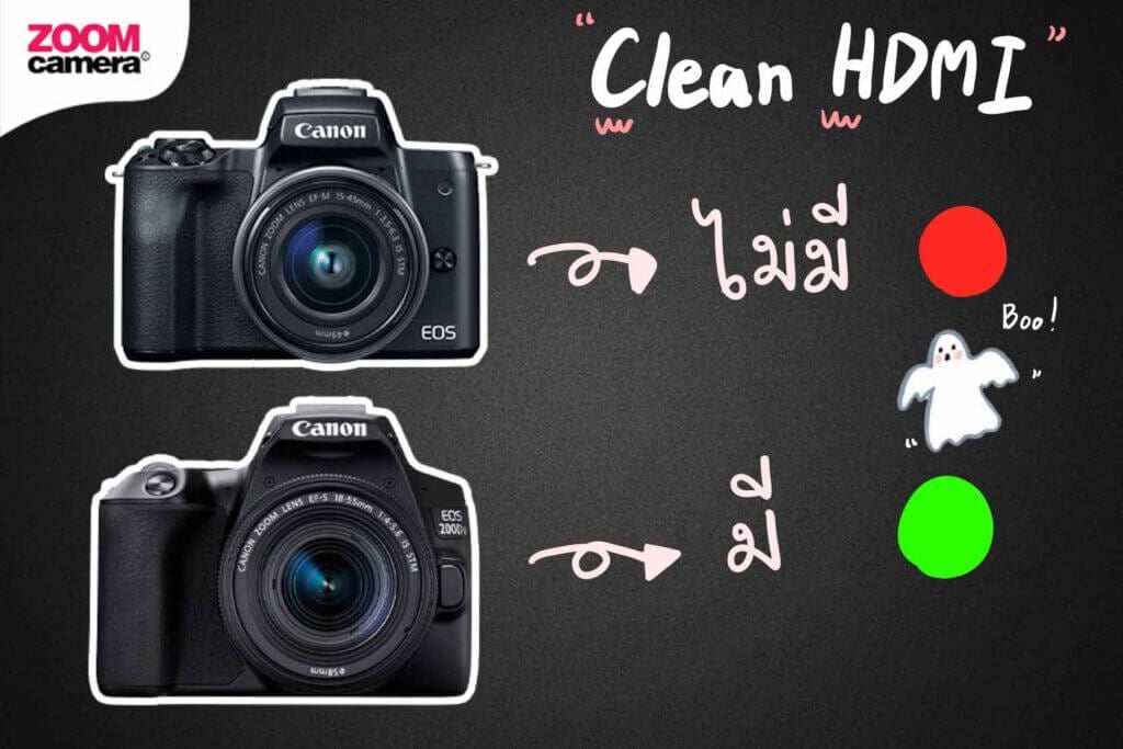 canon m50 vs canon 200d ii clean hdmi