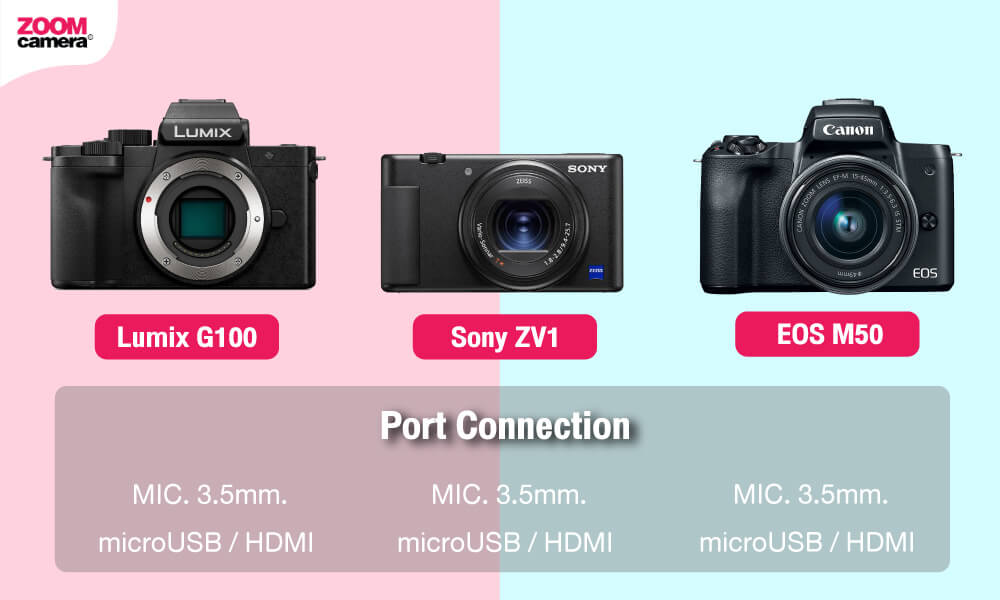 เปรียบเทียบ Panasonic Lumix G100 vs Sony ZV1 vs EOS M50 mic.