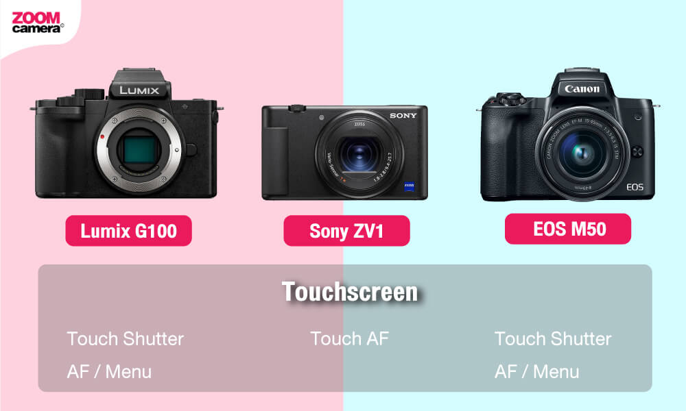 เปรียบเทียบ Panasonic Lumix G100 vs Sony ZV1 vs EOS M50 Touchscreen