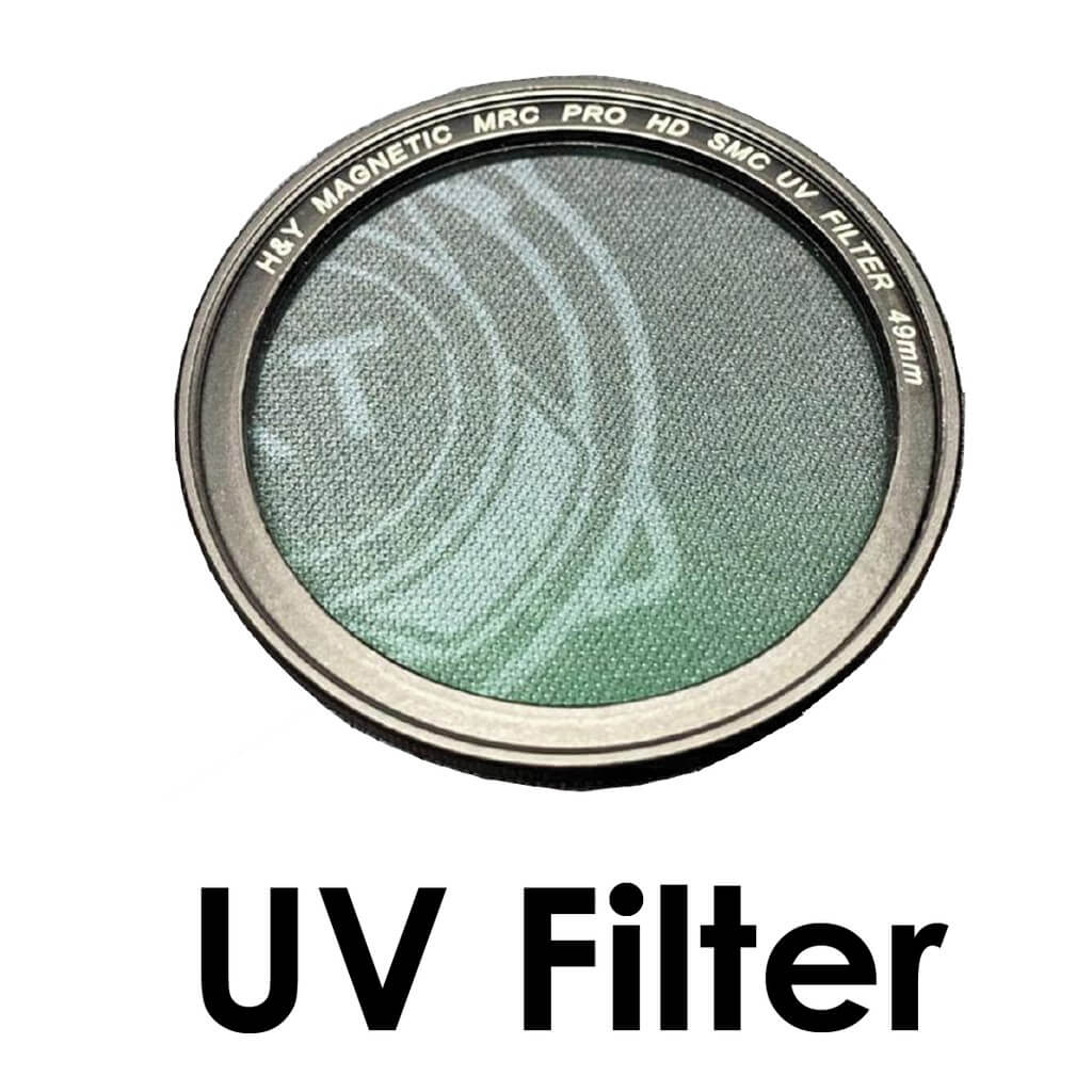 HY Magnetic Circular Filter Kit SOZV 1 ND64UVCPL for Sony ZV 1 Camera 3