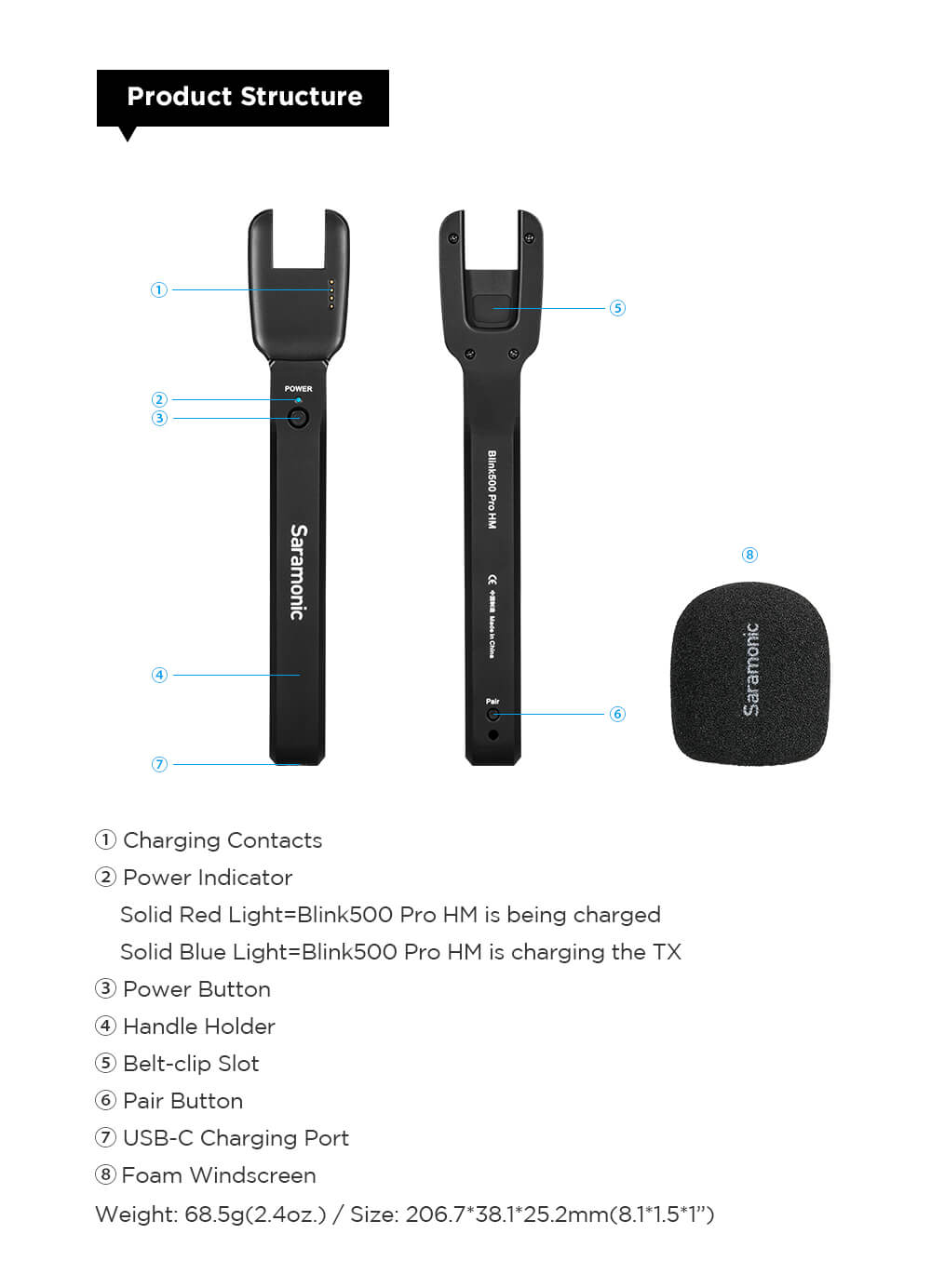 Blink500Pro HM 03