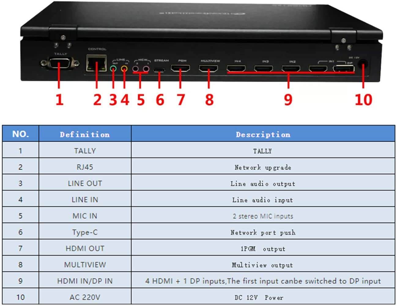 DeviceWell HDS9125 11.6 5-CH Portable Video Switcher