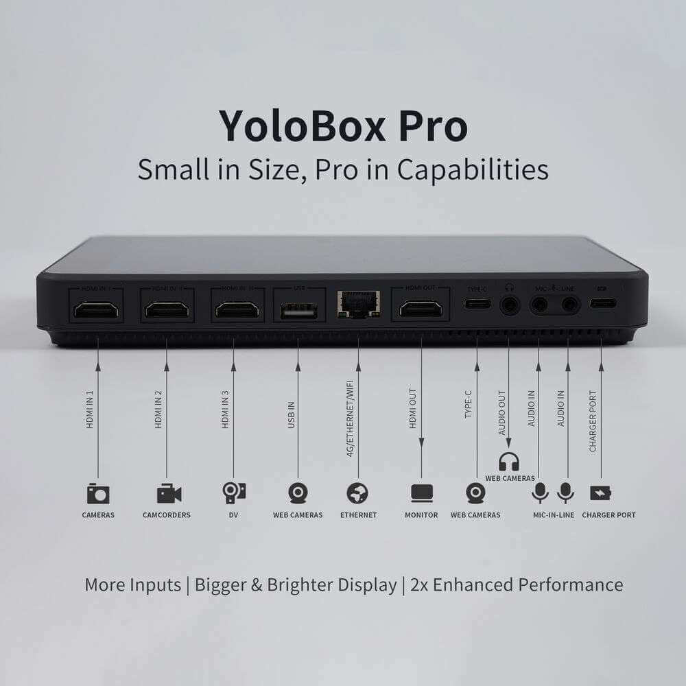 YoloLiv YoloBox Pro Portable Multi-Camera Encoder