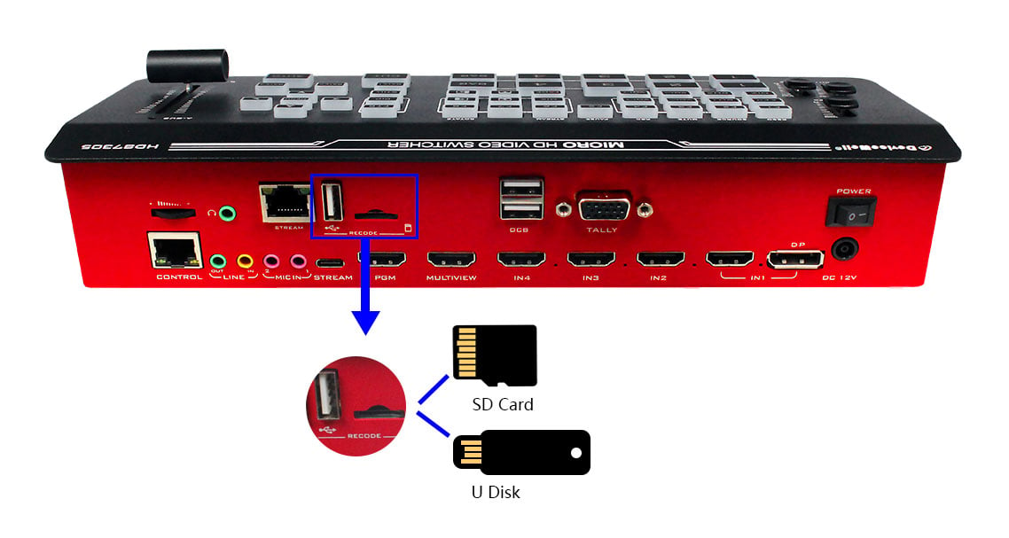 DeviceWell HDS7305 5-CH Live Stream PIP Record T-bar HD Video Switcher