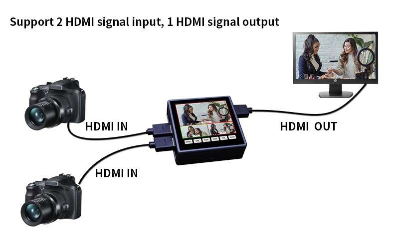 Device Well HDS8102 2CH Portable HD Video Switcher