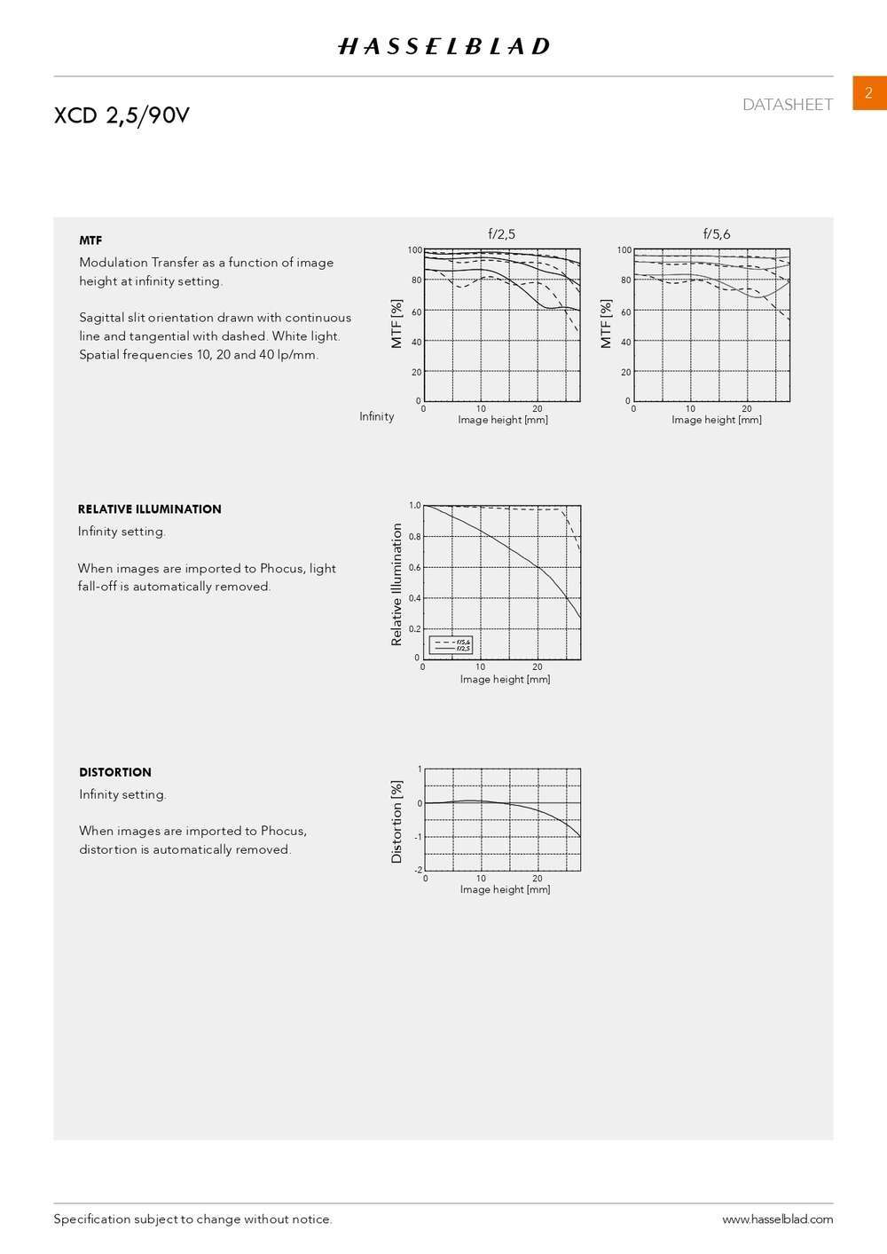 xcd 90v lens datasheet en page 0002