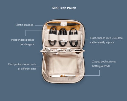 PGYTECH Mini Tech Pouch