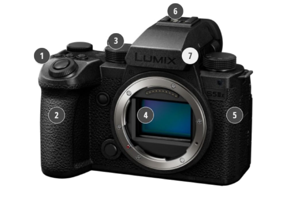 Panasonic Lumix S5 IIX Mirrorless Camera