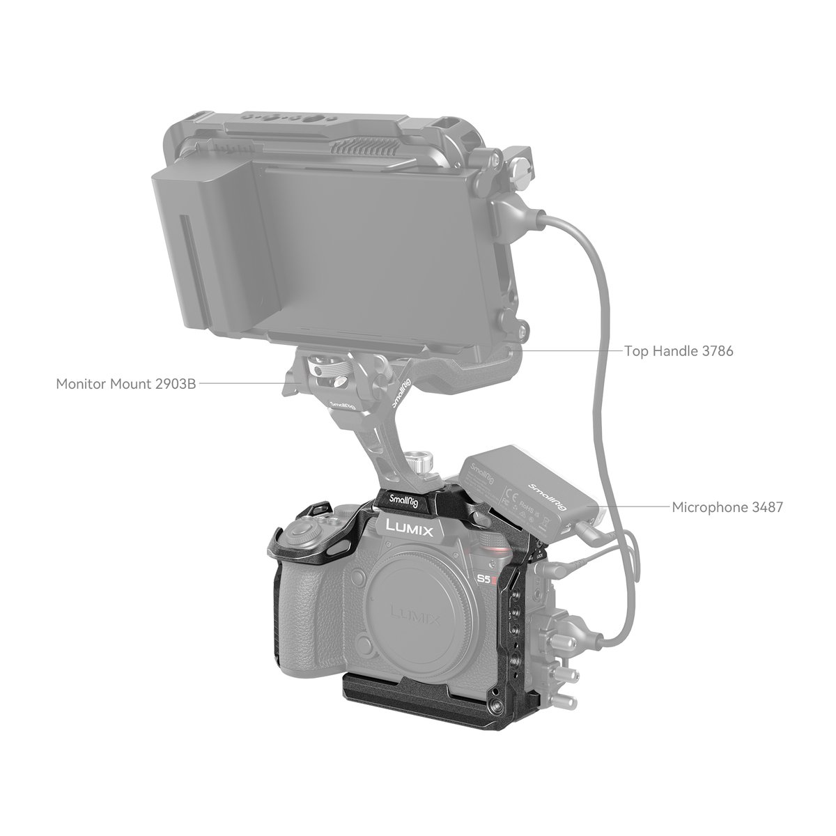 SmallRig - 4023 “Black Mamba” Cage for Panasonic LUMIX S5 II