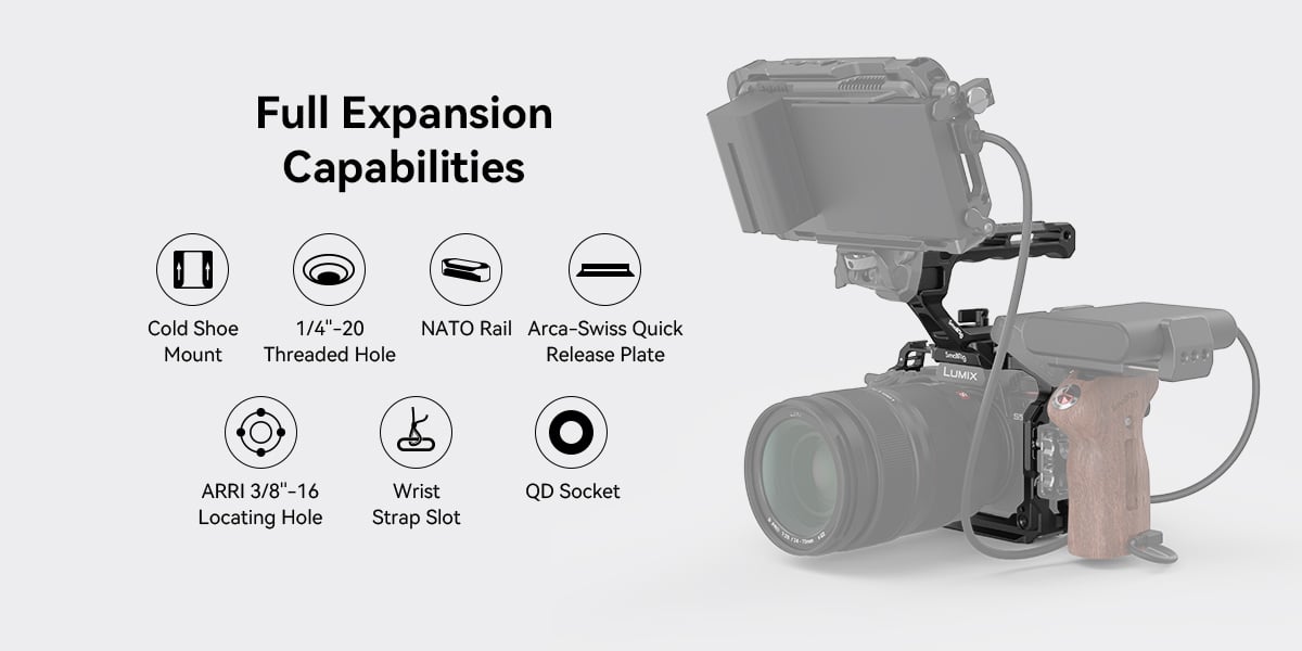 SmallRig - 4143 Cage Kit for Panasonic LUMIX S5 II Detail