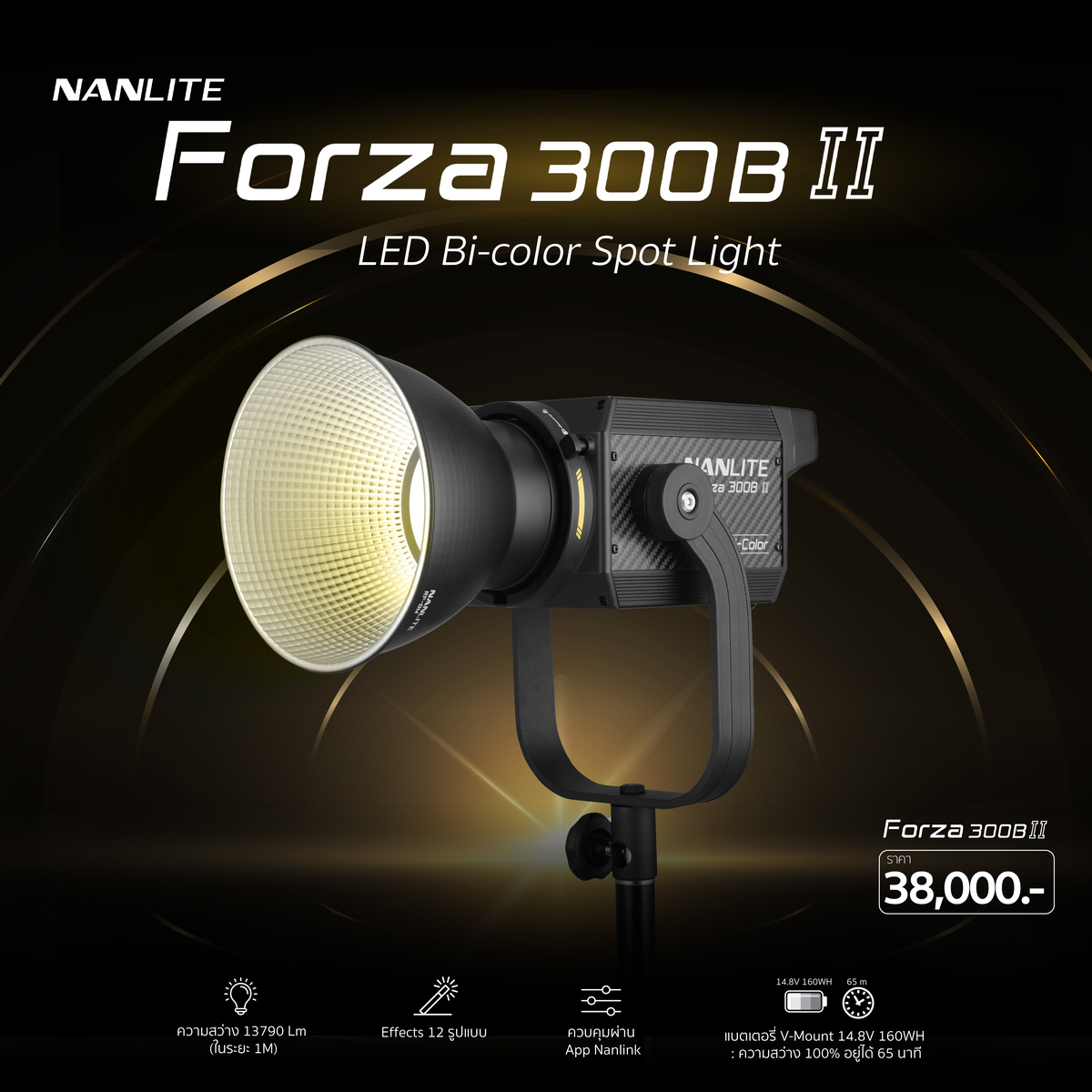 Forza 300B II LED Daylight Spot Light