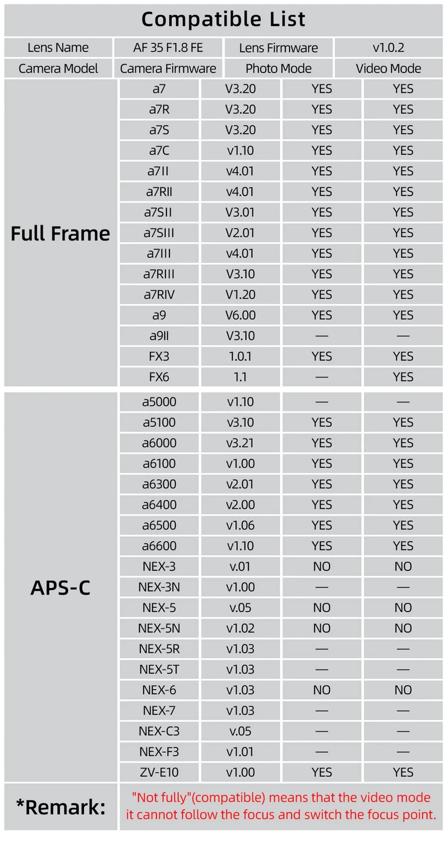 Viltrox AF 35mm f1.8 Lens