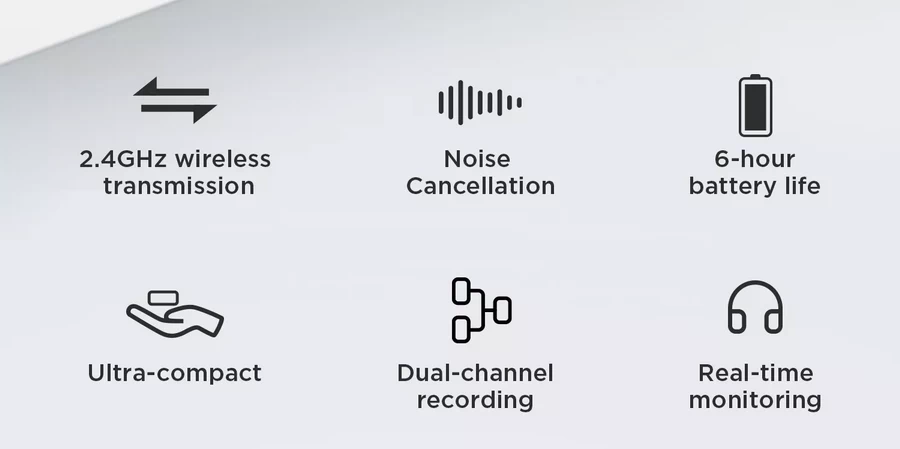 Boya BY-M1V1 Wireless Lavalier Microphone