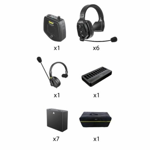 Saramonic WiTalk WT5D 7S Kit Full-Duplex Wireless Intercom System (ประกันศูนย์) 3 Saramonic WiTalk-WT7S 7-Person Full-Duplex Wireless Intercom System with Single-Ear Remote Headsets (1.9 GHz)