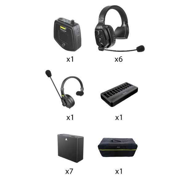 Saramonic Witalk Wt5D 7S Kit Full-Duplex Wireless Intercom System  (ประกันศูนย์) ราคา | Zoomcamera